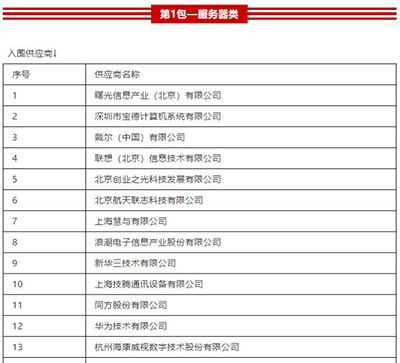 曙光強勢入圍國稅總局供應商名單，引領稅務信息化服務新篇章
